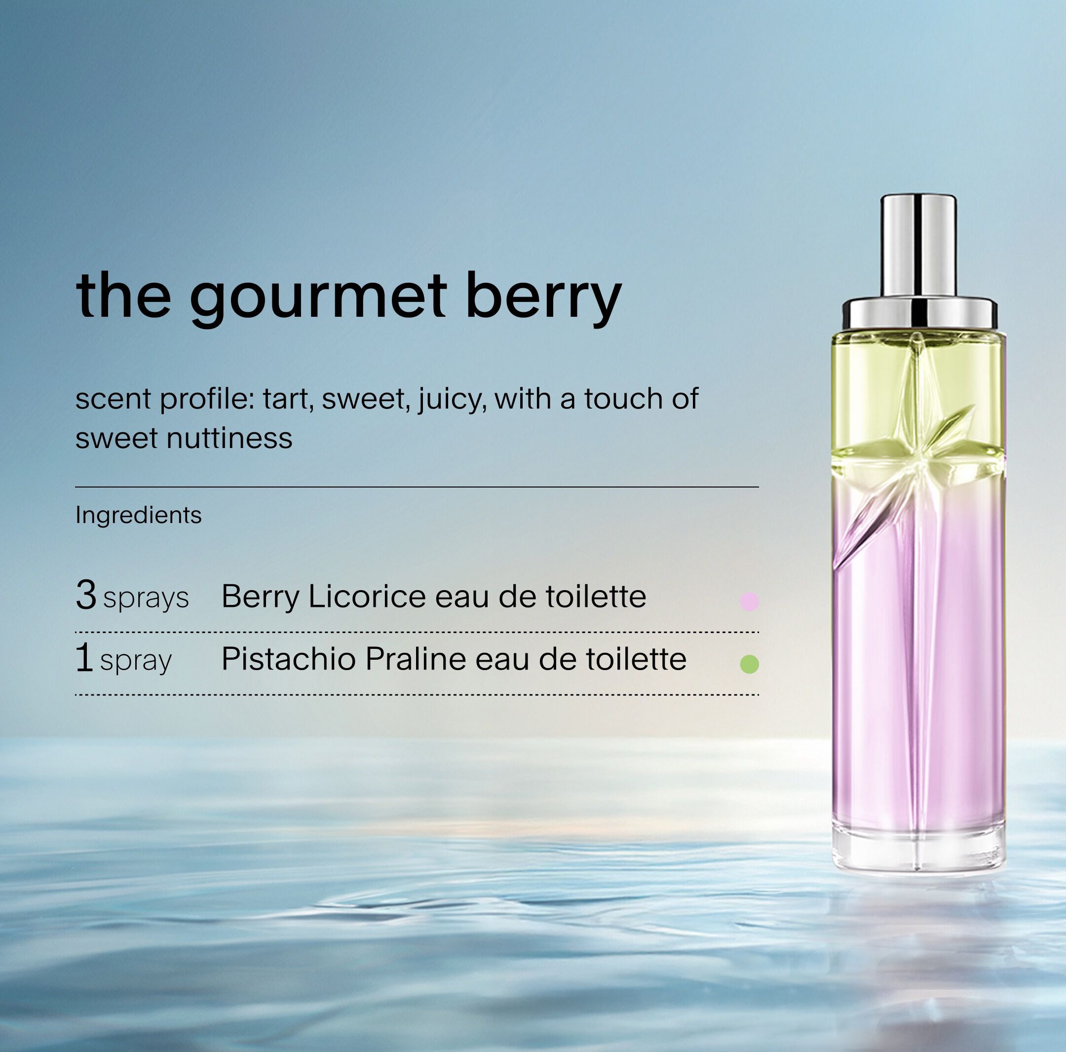 The gourmet berry starlicious layering recipe. The recipe calls for 3 sprays of Berry Licorice and 1 sprays of Pistachio Praline.